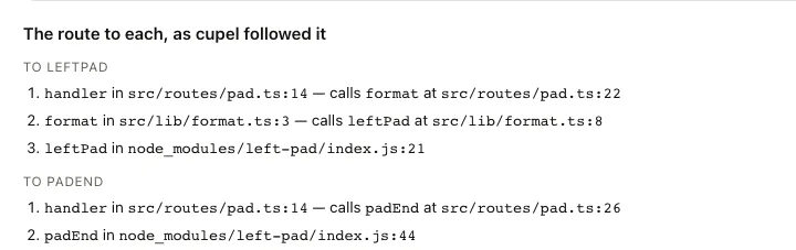 The route cupel followed to each vulnerable function, every step with its file and line.